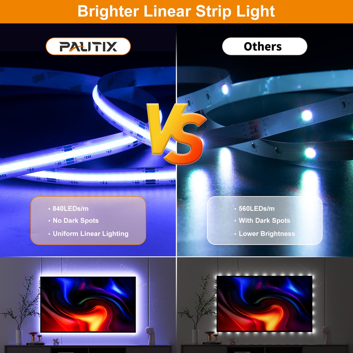 PAUTIX 24V RGB COB LED Strip Lights,9.84ft/3m,2520LEDs