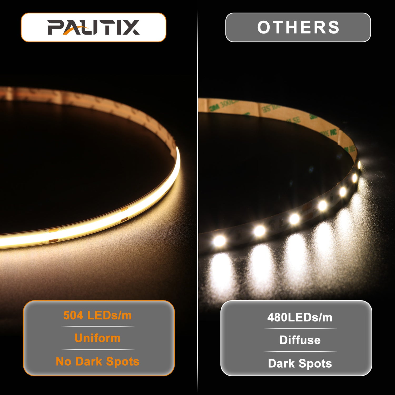 PAUTIX 24V COB LED Strip Lights,32.8ft/10m 3000K, 5040LEDs