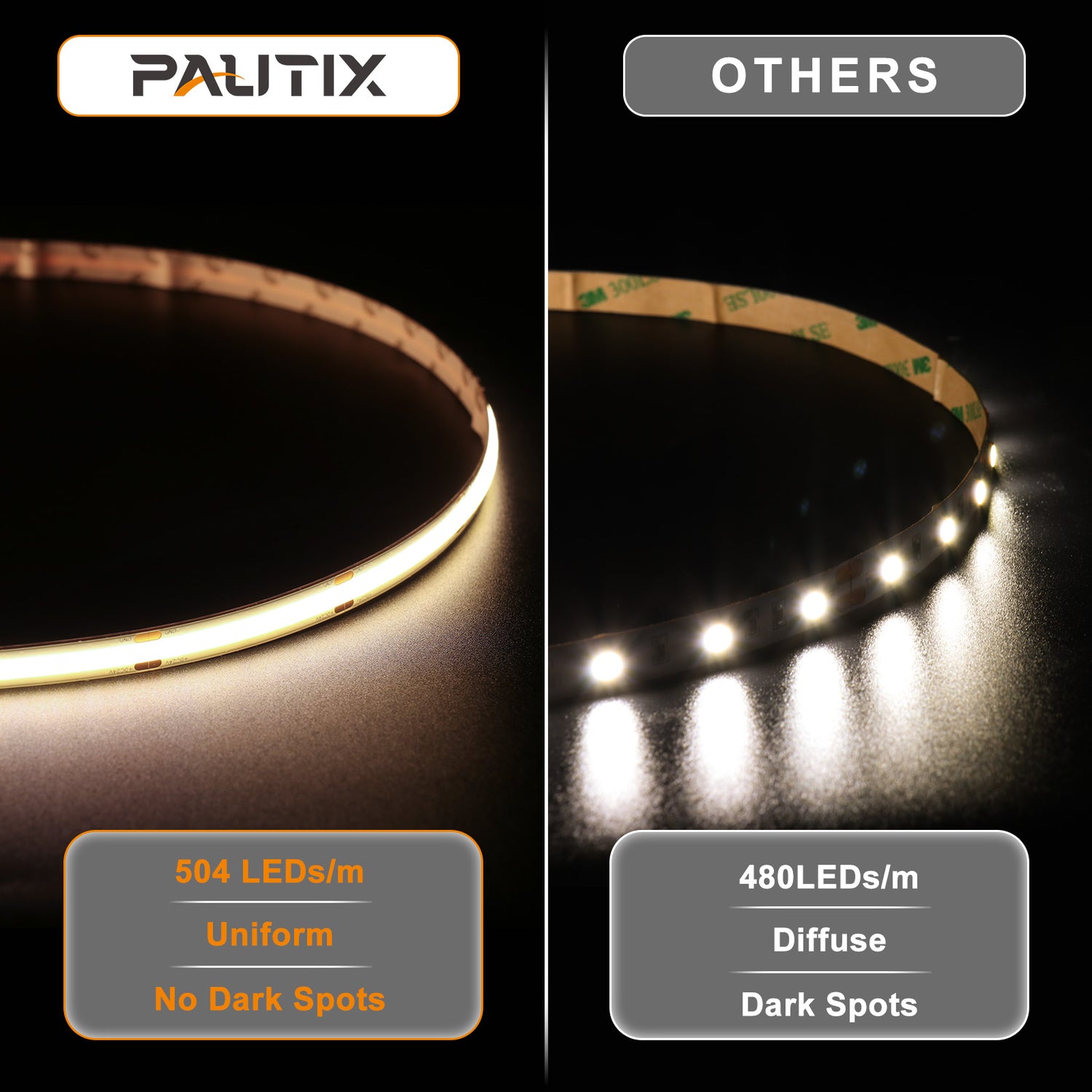 PAUTIX 24V COB LED Strip Lights ,48ft/15m,4000K
