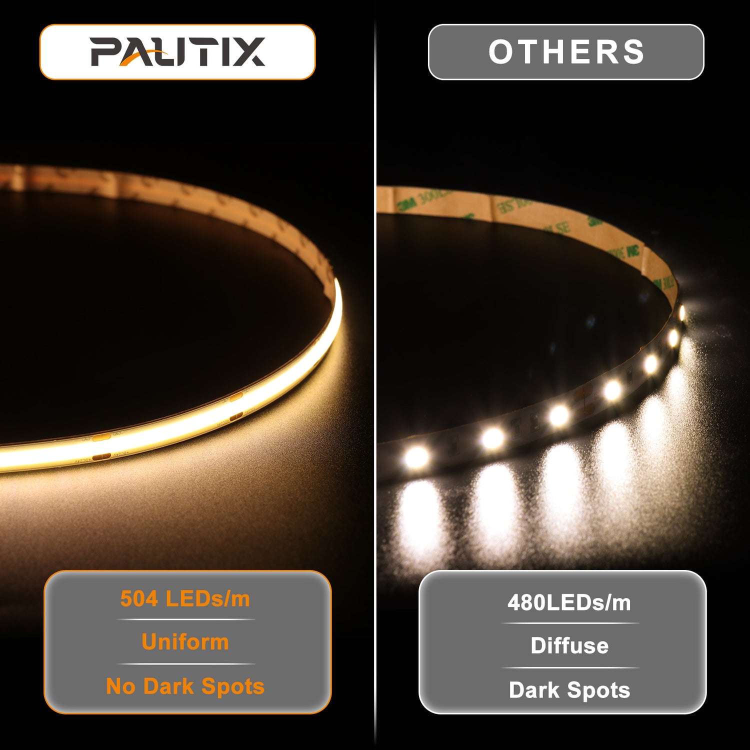 PAUTIX 24V COB LED Strip Lights,48ft/15m 2700K