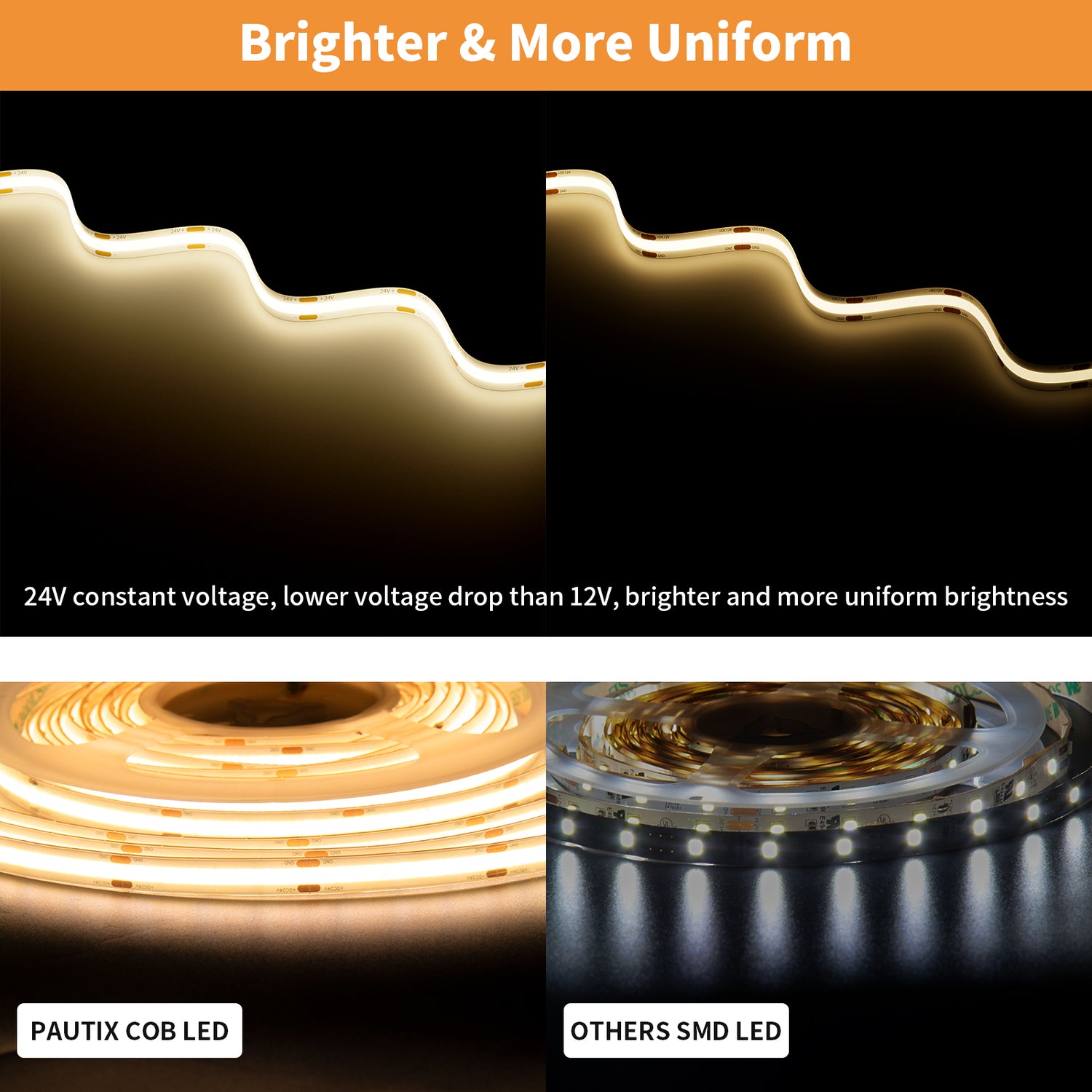 PAUTIX 24V COB LED Strip Lights, 32.8ft/10m Dimmable 3000K,IP65 Waterproof