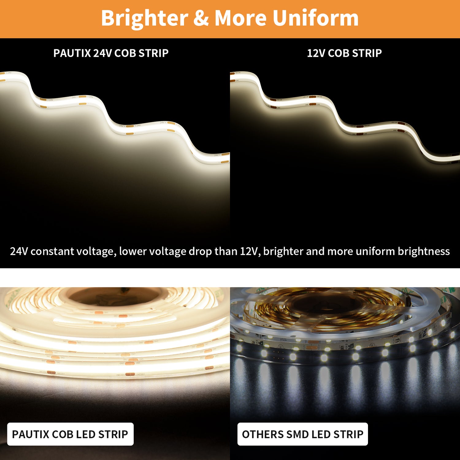 PAUTIX 24V COB LED Strip Lights,32.8ft/10m Dimmable 4000K,IP65 Waterproof