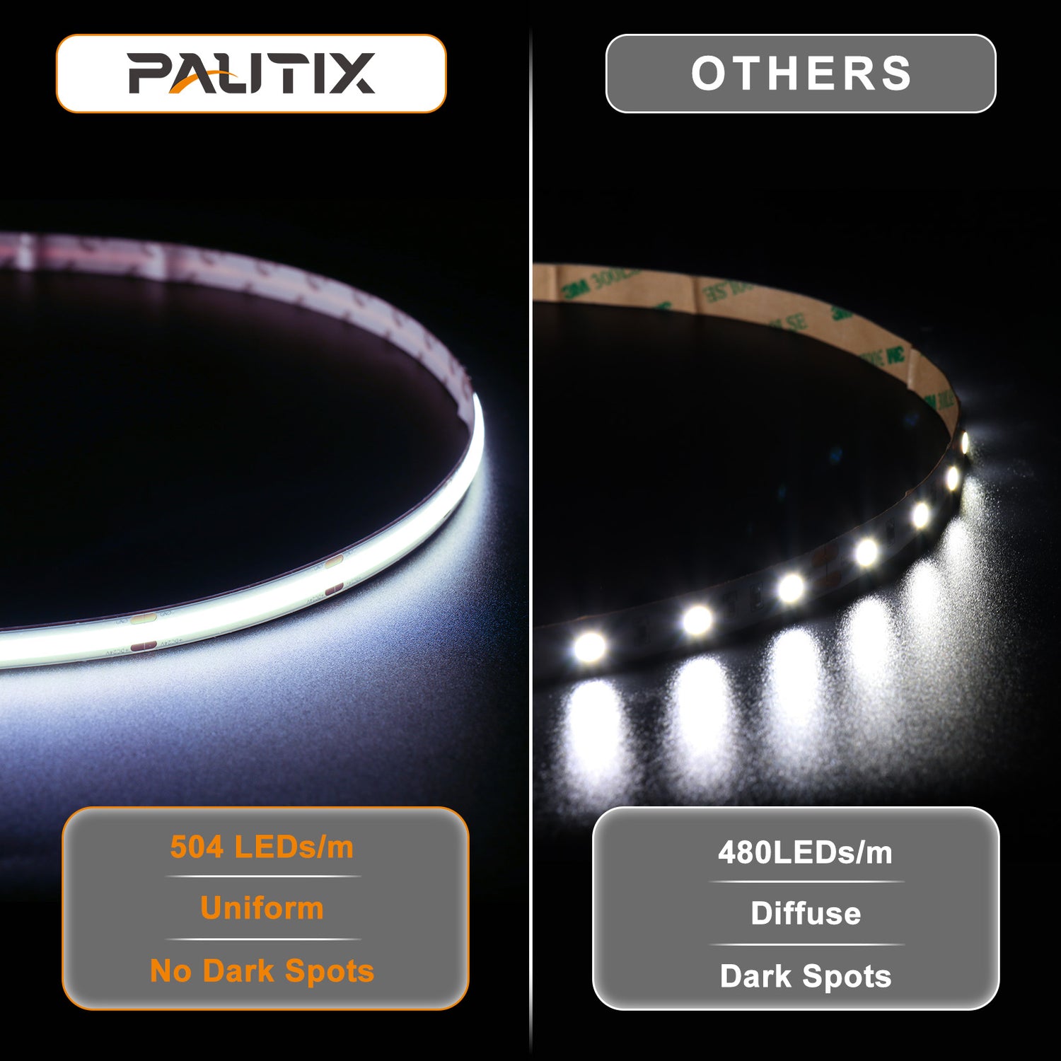 PAUTIX 24V COB LED Strip Lights,32.8ft/10m 6000K, 5040LEDs
