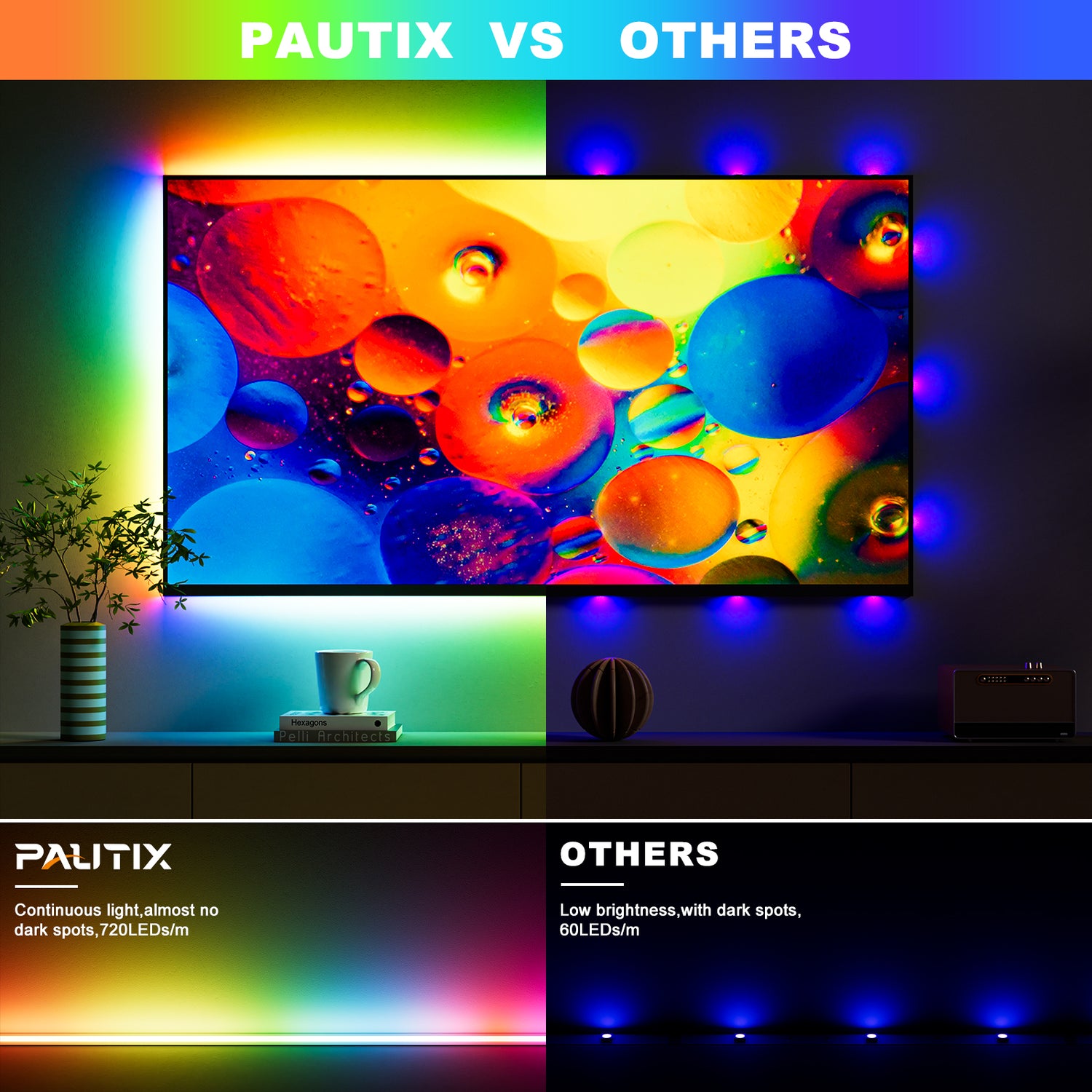 PAUTIX 24V RGB Smart IC COB LED Strip Lights Kit,24ft/7.5m,Work with Alexa/Google Assistant