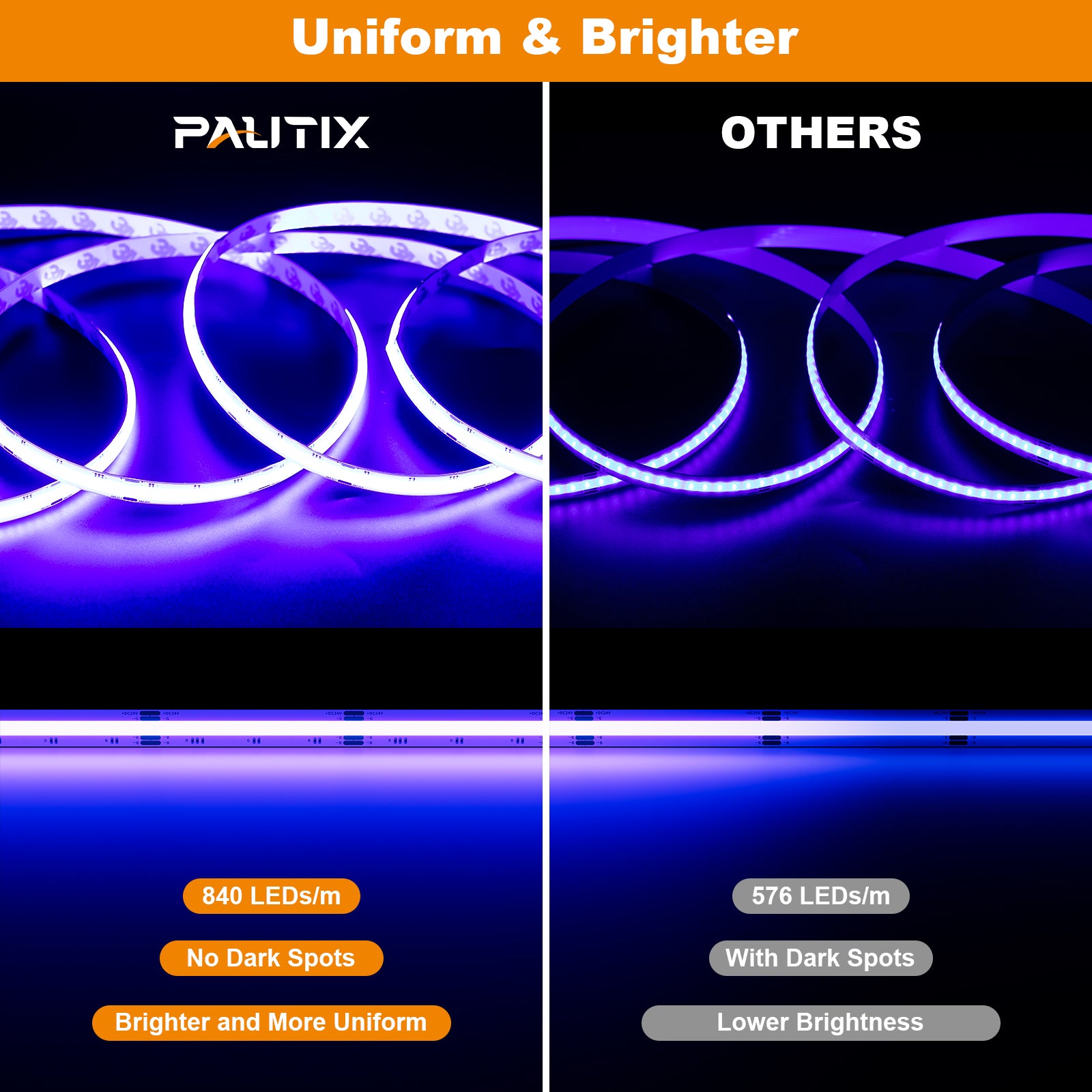 PAUTIX RGB Smart IC COB led-strip, 24 V, 10 m, 6300 leds, adresseerbare kleurverandering met Smart Segmented Control led-lichtstrip voor tv, feest, doe-het-zelfprojecten (controller en voeding niet PAUTIX RGB Smart IC COB led-strip, 24 V, 10 m, 6300 leds, adresseerbare kleurverandering met Smart Segmented Control led-lichtstrip voor tv, feest, doe-het-zelfprojecten (controller en voeding niet